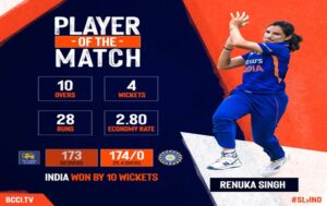 महिला क्रिकेट: भारत ने श्रीलंका को 10 विकेट से हराया