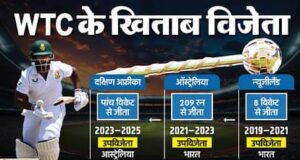 दक्षिण अफ्रीका बनी विश्व टेस्ट चैंपियन, ऑस्ट्रेलिया को 5 विकेट से हराया